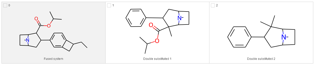 Edge case examples